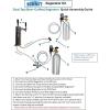imageSummit 24quot Beer ampamp Coffee Kegerator Combination Dual Tap Kit ADA Compliant Stainless Steel SBC58BLBIADATWINCFB