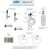 imageSummit 24quot Cold Brew Kegerator Dual Front Taps No Drill Coffee Dispenser ADA Compliant Stainless Steel  SBC7BRSFRTPCFADABlack