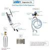 imageSummit 24quot Undercounter Kegerator Dual Tap Kit Stainless Steel  SBC7BRSNitroCold Brew Coffee