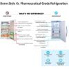 imageAccucold Compact Freezer Countertop Freezer 14 cuft Capacity White FS24LWhite